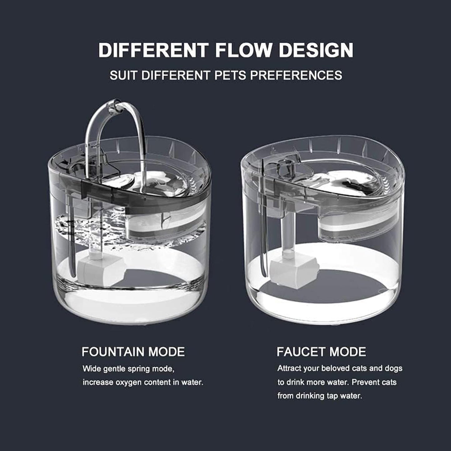 Cat Water Fountain